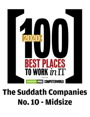 2020 100 best places to work in IT